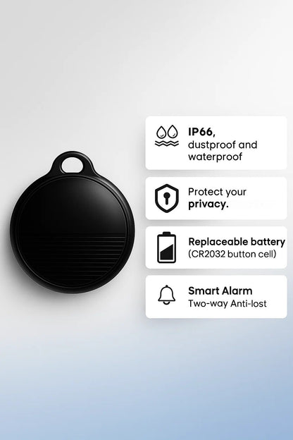 SafeTag